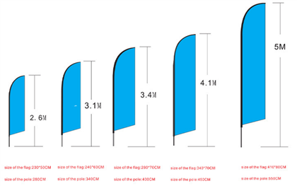 Tiang Bendera yang Dapat Diperluas